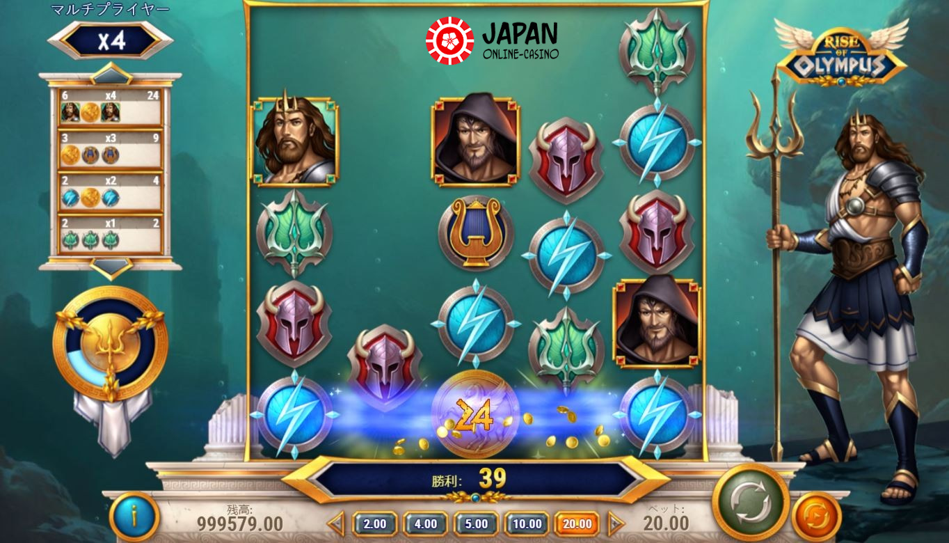 スロットのヒット頻度とは at Rise of Olympus slot game