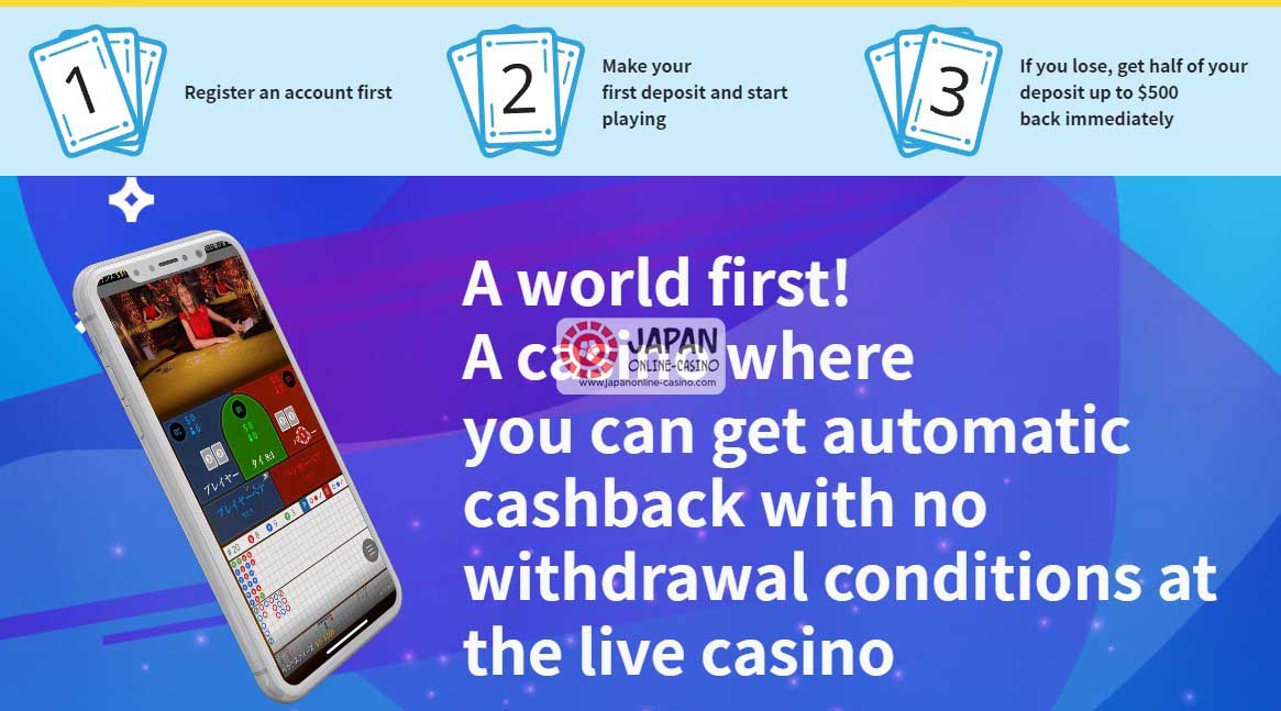 Casino Secretのウェルカムボーナス-2