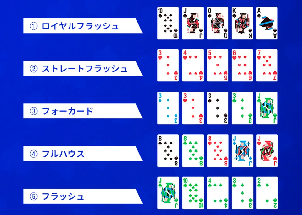 5 カード ポーカー