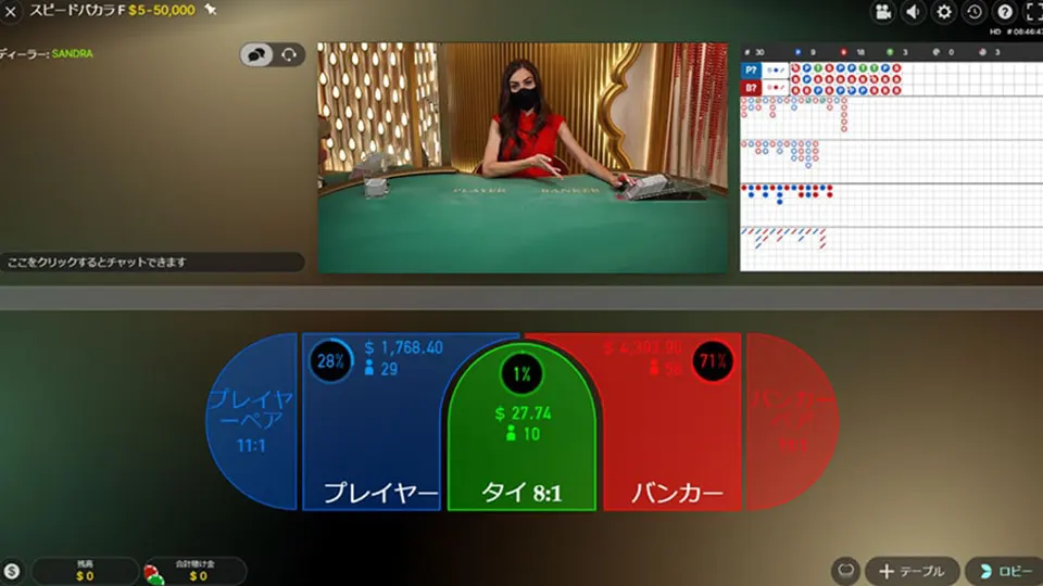 speed baccarat