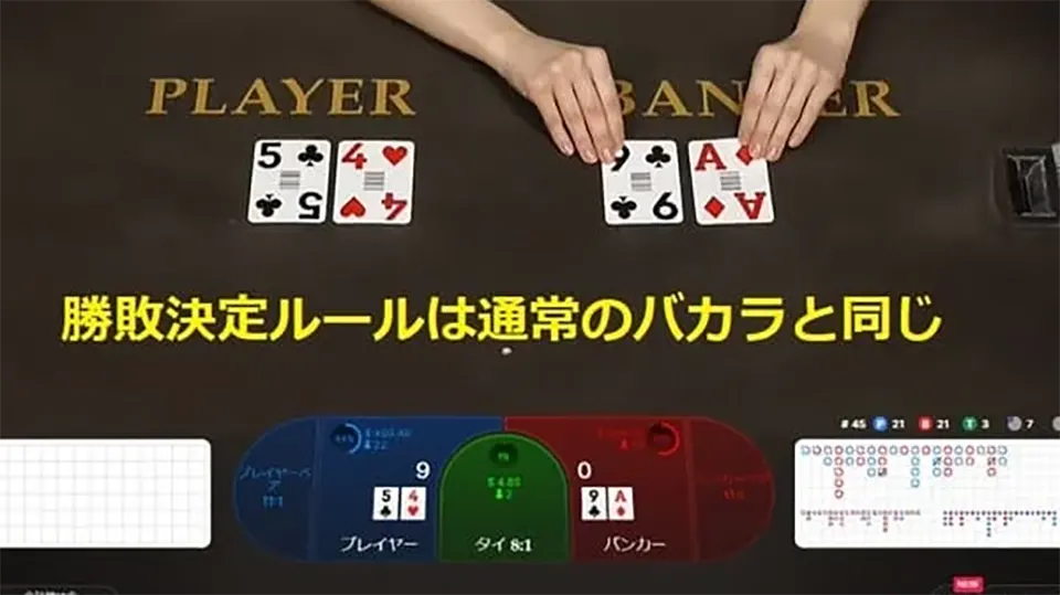 バカラ 戦略
