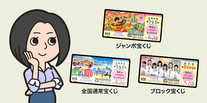 オンライン宝くじのメリット