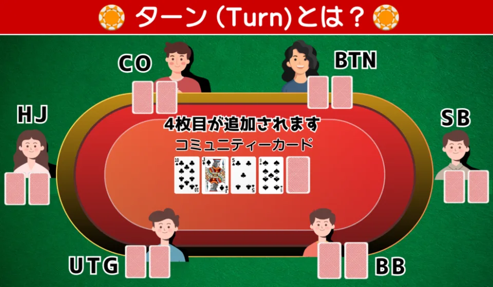 ポーカーのバリエーション