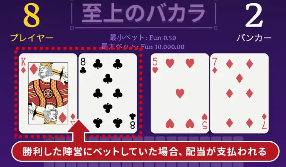 バカラの登録方法