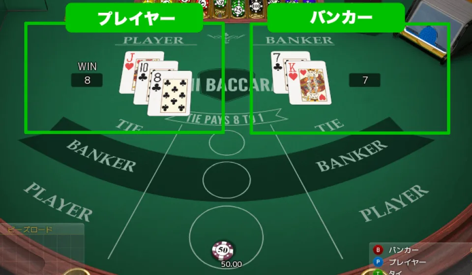 バカラゲームの種類