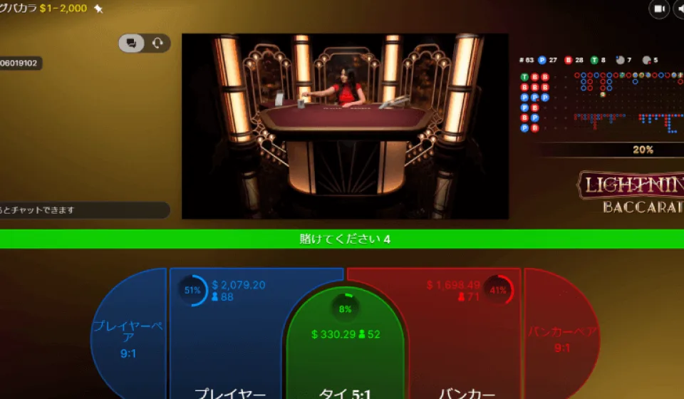 ライブオンラインバカラ