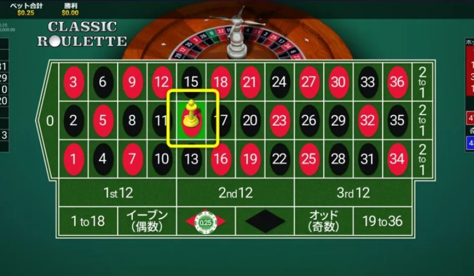 ルーレットのシステムベット