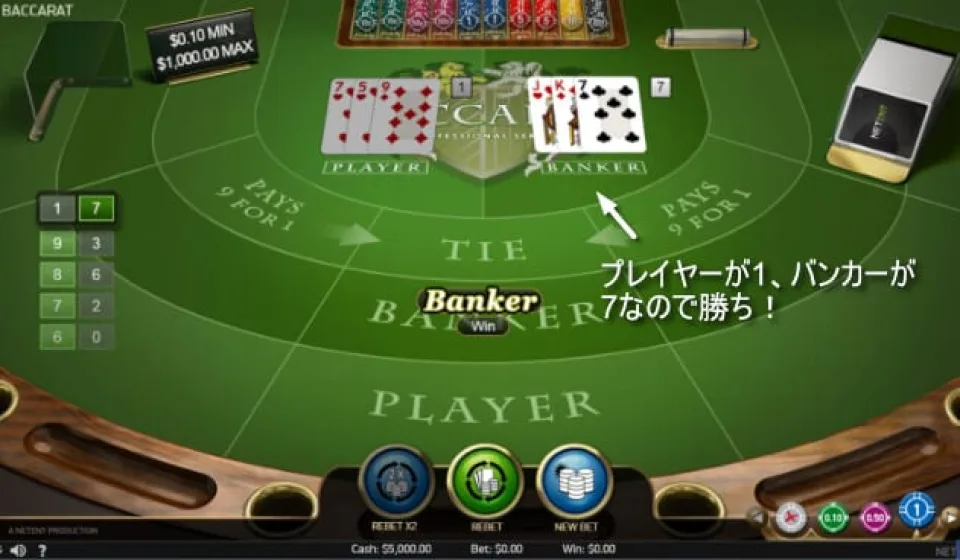 オンラインカジノでのバカラ