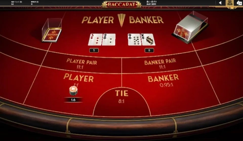 ライブオンラインバカラの基本