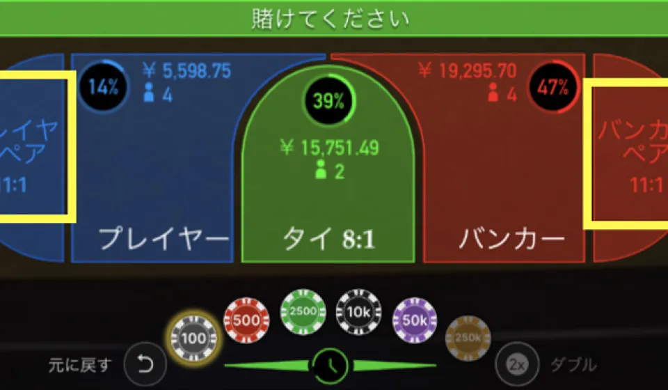 バカラのプレイヤータクティクス